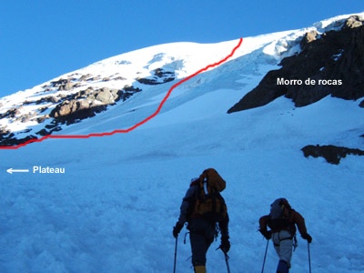 Comienzo de la ruta directa glaciar Sur