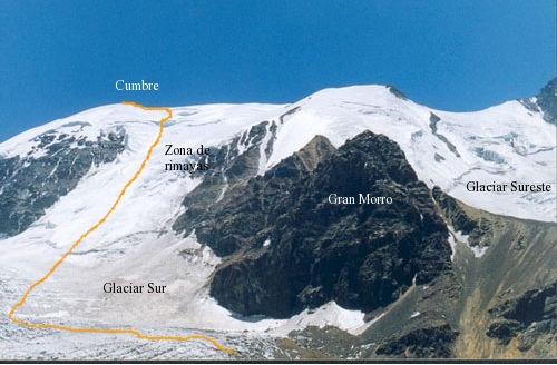Ruta directa glaciar Sur