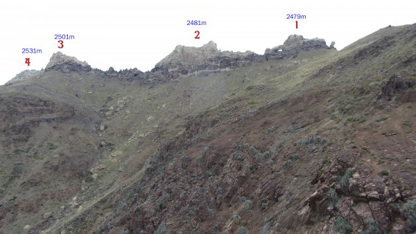 Filo Somital Cerro El Agujereado 2.522msnm con Alturas Medidas con GPSr
