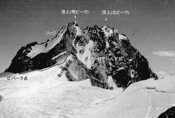 Topo Japonés del primer ascenso al Cerro Kobe
