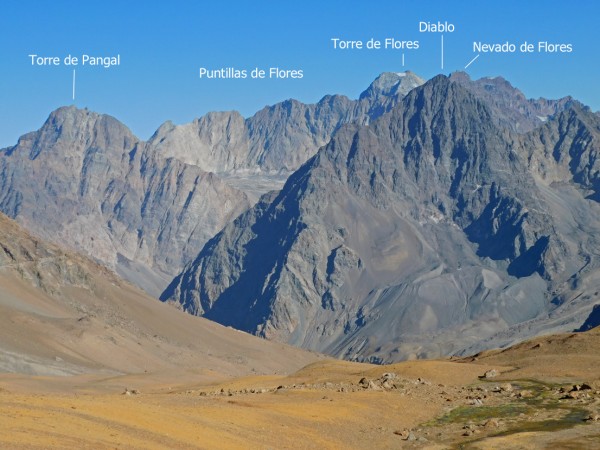 Cerro Diablo