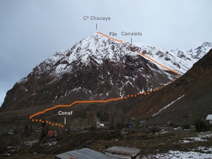 Ruta cerro Chacaya