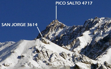 Pico Salto desde Villa El Salto