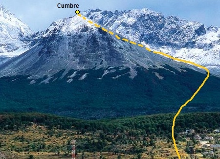 Cerro Del Medio visto desde Ushuaia