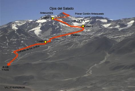 Ruta suroeste desde Las Yamilas (5000m)