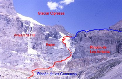 Tapón del Glaciar Cipreses.
